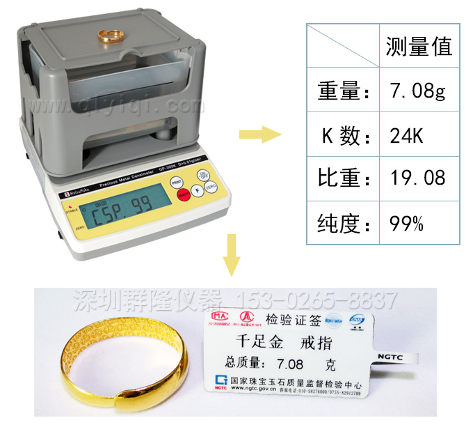 GP-300K黃金K數(shù)測量儀,黃金純度檢測儀,臺灣原裝進口,專業(yè)檢測黃金/白金等貴金屬的純度和K數(shù) GP-300K黃金K數(shù)測量儀,黃金純度檢測儀,臺灣原裝進口,專業(yè)檢測黃金/白金等貴金屬的純度和K數(shù)