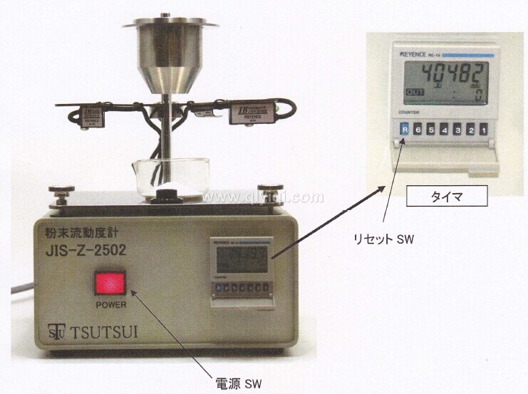 筒井理化原裝進口JIS-Z-2502粉末流動度計,粉末流動度測試儀，粉末密度，霍爾流速，松裝密度，振實密度
