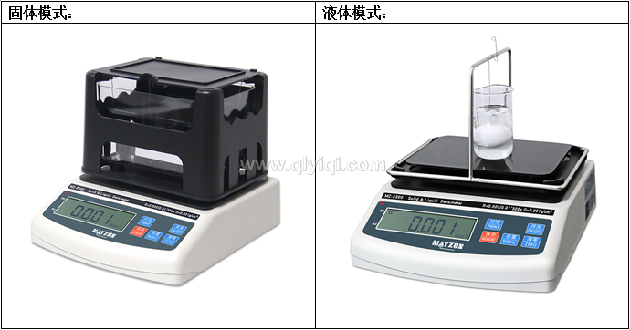 多功能型 固液兩用密度、濃度測試儀